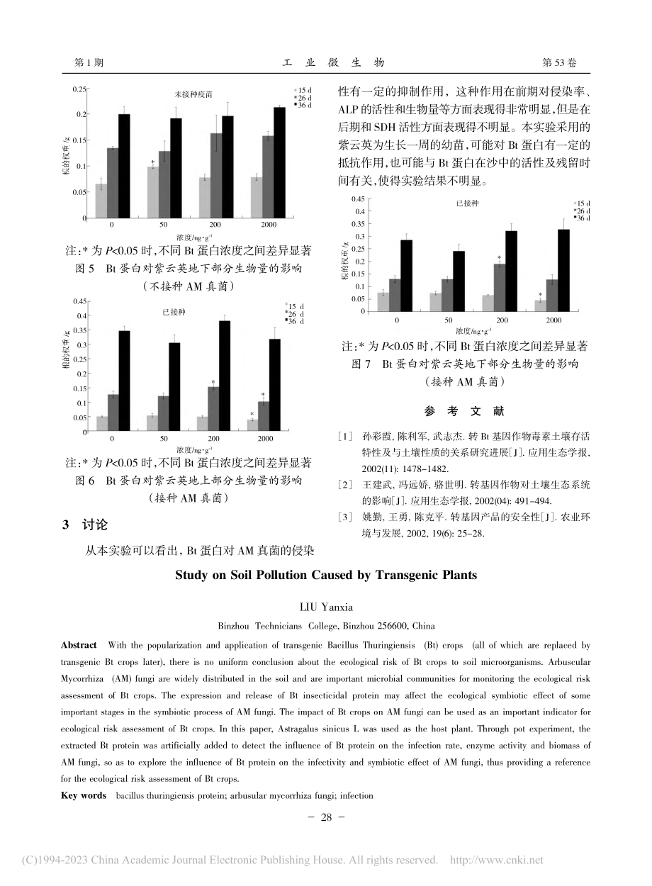 转基因植物对土壤污染相关研究_刘燕霞.pdf_第3页