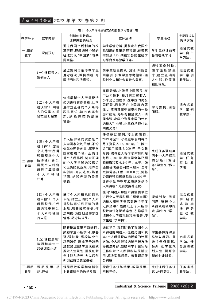 “专创融合”视角下《纳税实...个人所得税纳税实务项目为例_王艳利.pdf_第2页