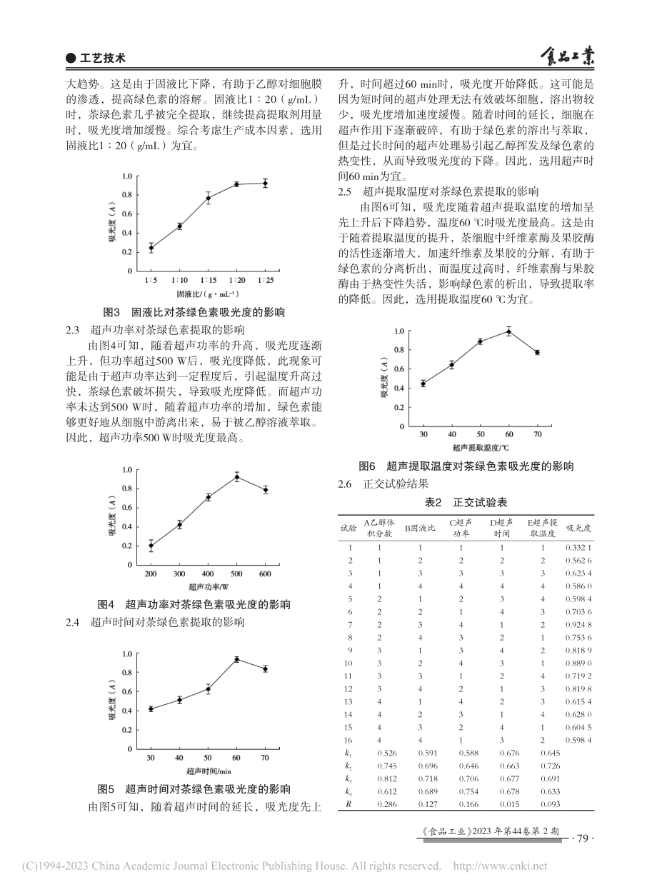 非商品枇杷茶中绿色素提取工艺优化及其稳定性研究_张莉.pdf_第3页