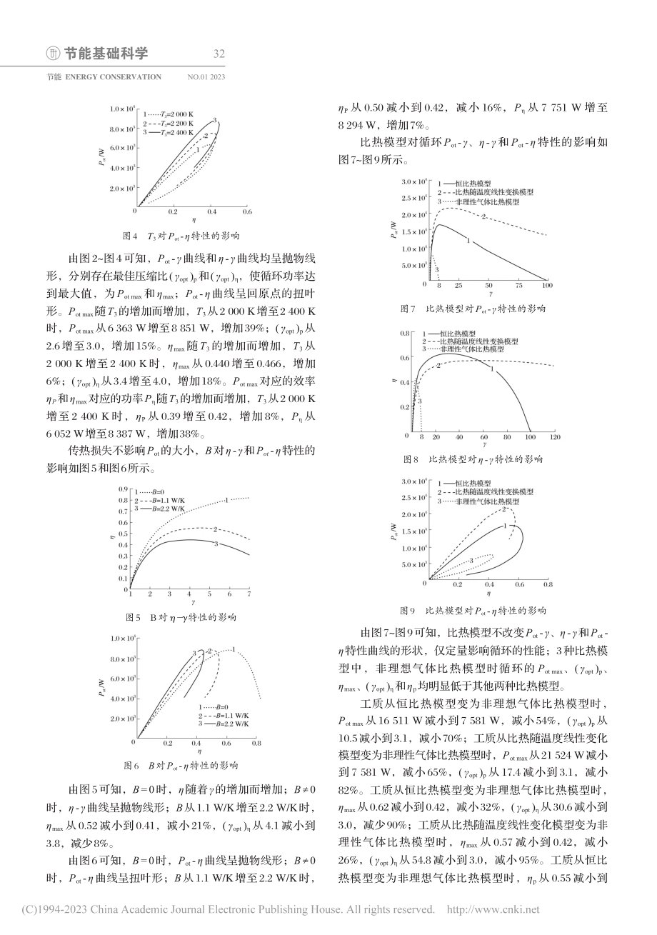 非理想气体工质对内可逆Ot...o循环功率、效率性能的影响_吴迪.pdf_第3页