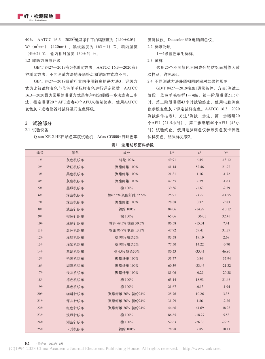 纺织品耐光色牢度不同测试方法对结果的影响_张华春.pdf_第2页