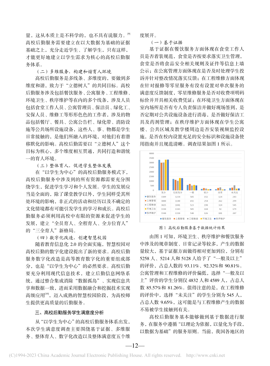 “以学生为中心”的高校后勤服务体系构建及满意度调查_钱江明.pdf_第2页