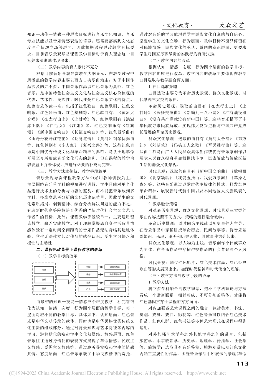 “课程思政”背景下红色音乐融入音乐景观导赏课程研究_聂愿青.pdf_第2页