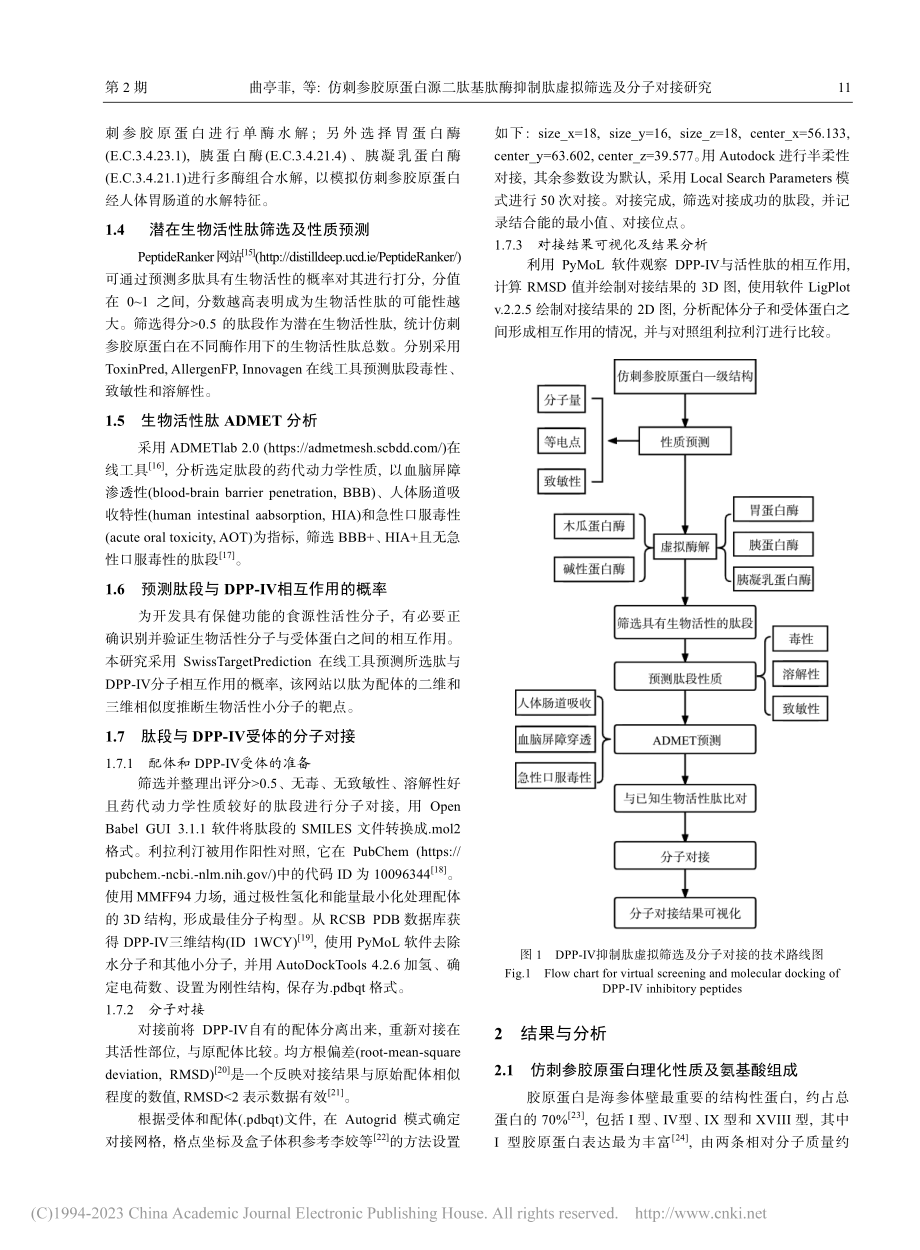 仿刺参胶原蛋白源二肽基肽酶...制肽虚拟筛选及分子对接研究_曲亭菲.pdf_第3页