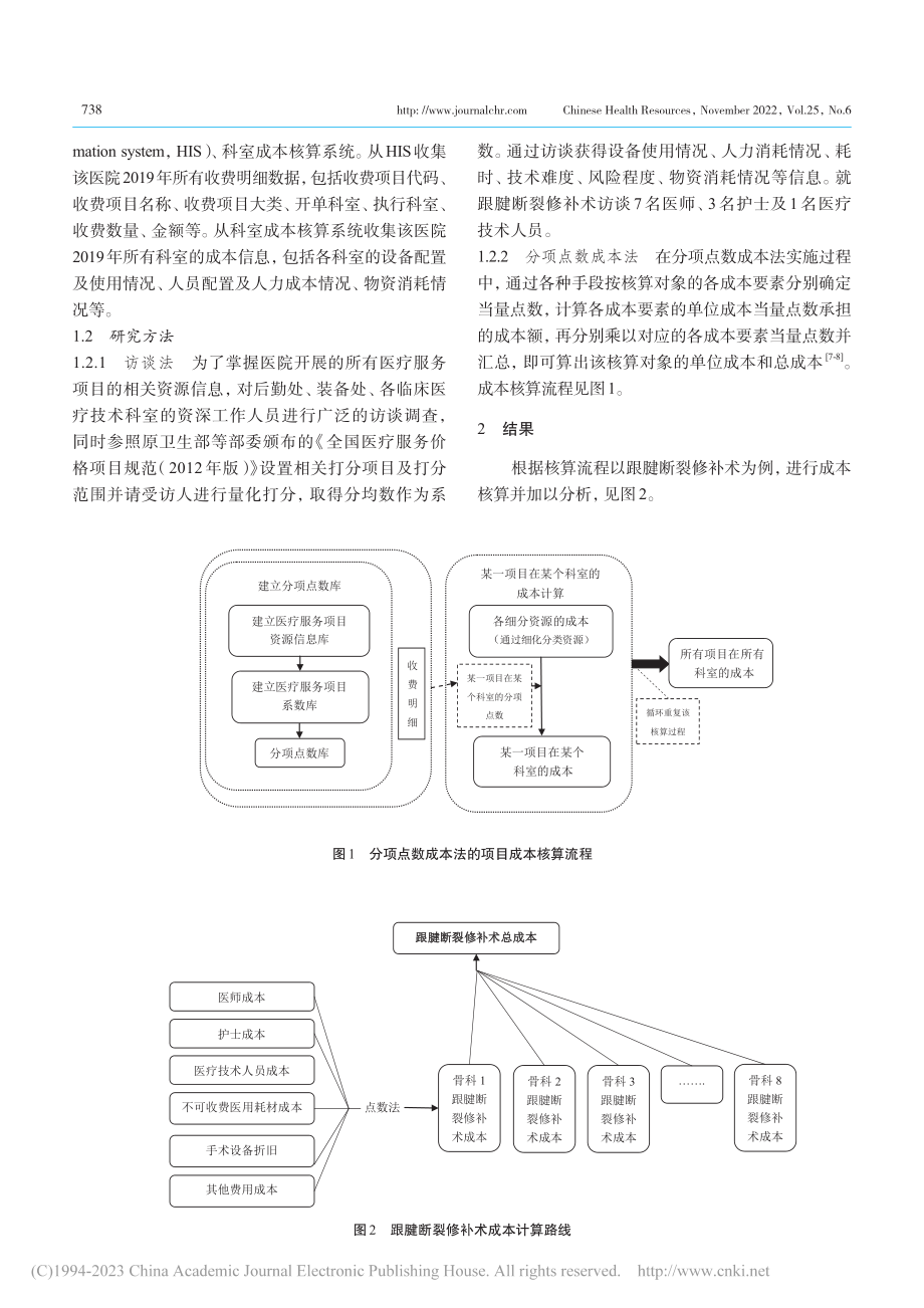 分项点数成本法在医疗服务项...运用：以跟腱断裂修补术为例_汪盛凯.pdf_第2页