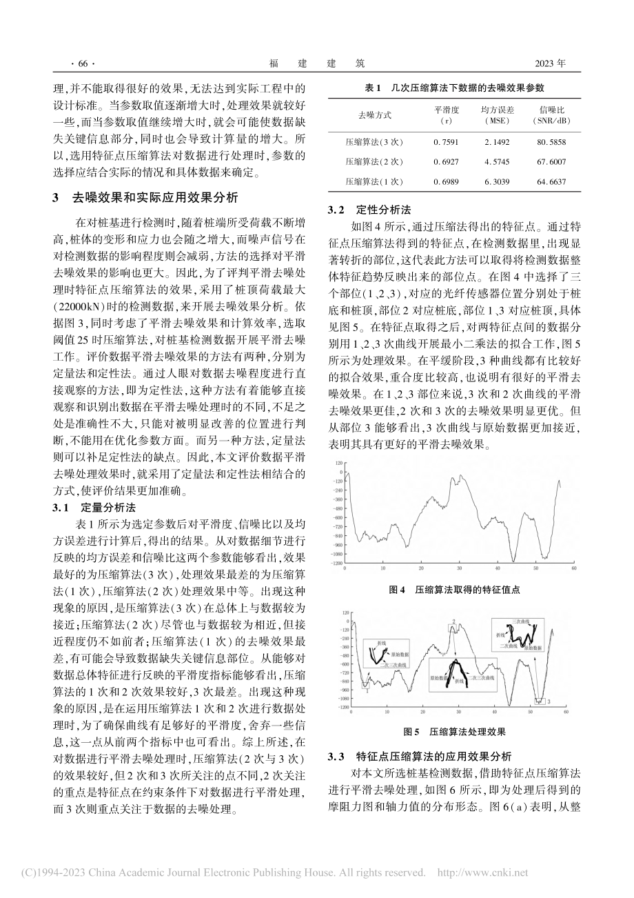 分布式光纤桩基检测里特征点压缩算法的应用研究_吴充宇.pdf_第3页