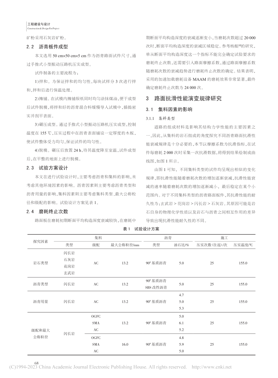 非洲某公路路面抗滑性能分析_王磊.pdf_第2页