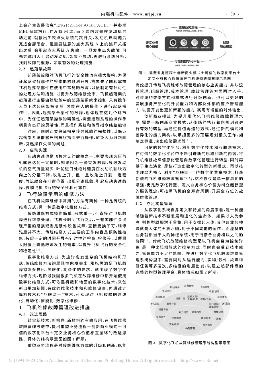 飞机维修故障分析和管理改进探讨_杨磊.pdf_第2页