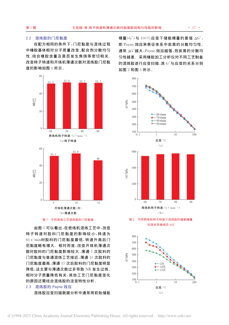 转子转速和薄通次数对胎面胶结构与性能的影响_王浩翔.pdf_第3页