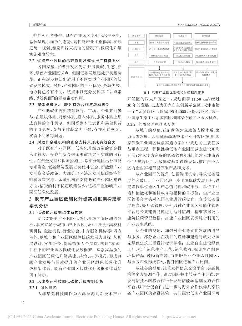 “双碳”目标下既有产业园区低碳化升级路径研究_秦军锋.pdf_第2页