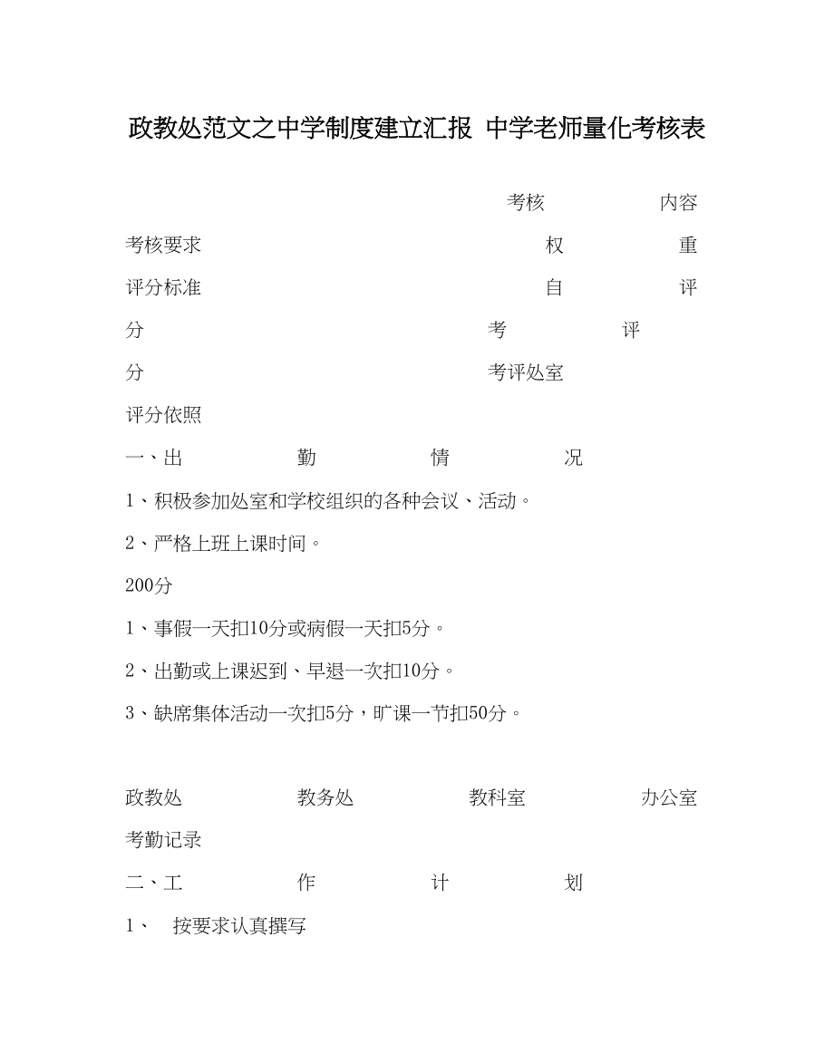 2023年政教处范文制度建设汇报教师量化考核表.docx_第1页