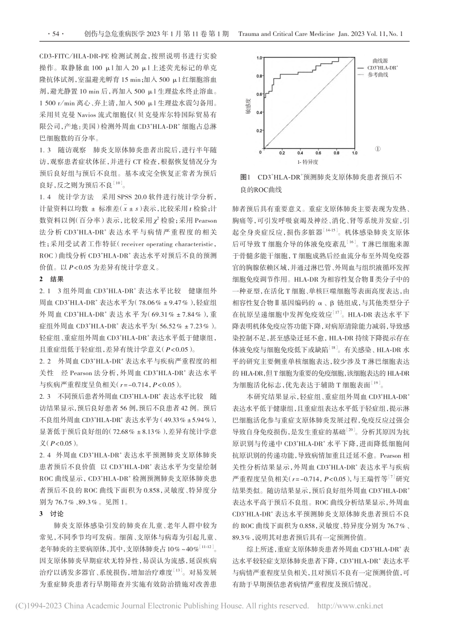 肺炎支原体肺炎外周血淋巴细...疾病严重程度及预后关系研究_王亚通.pdf_第2页