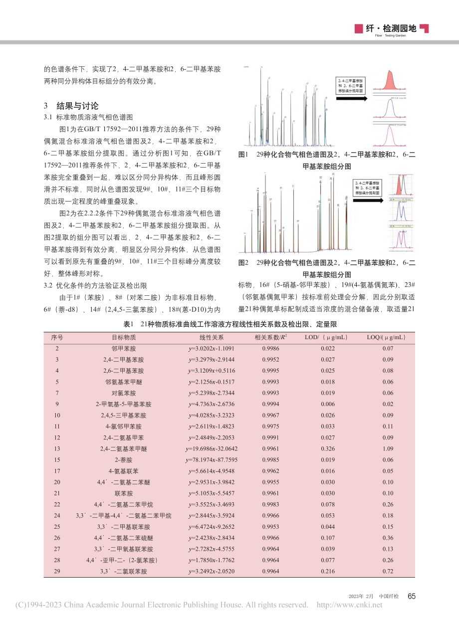 纺织品中禁用偶氮染料同分异构体的检测方法优化_齐正保.pdf_第2页