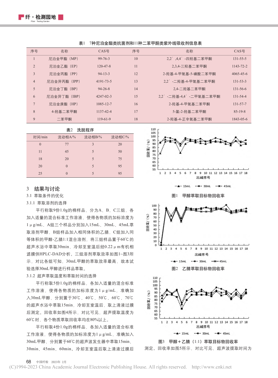 纺织品中7种尼泊金酯类抗菌...类紫外线吸收剂的同时检测法_陈秋葵.pdf_第2页