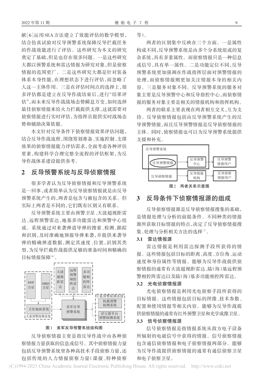 反导条件下侦察情报能力评估探究_王卫星.pdf_第2页