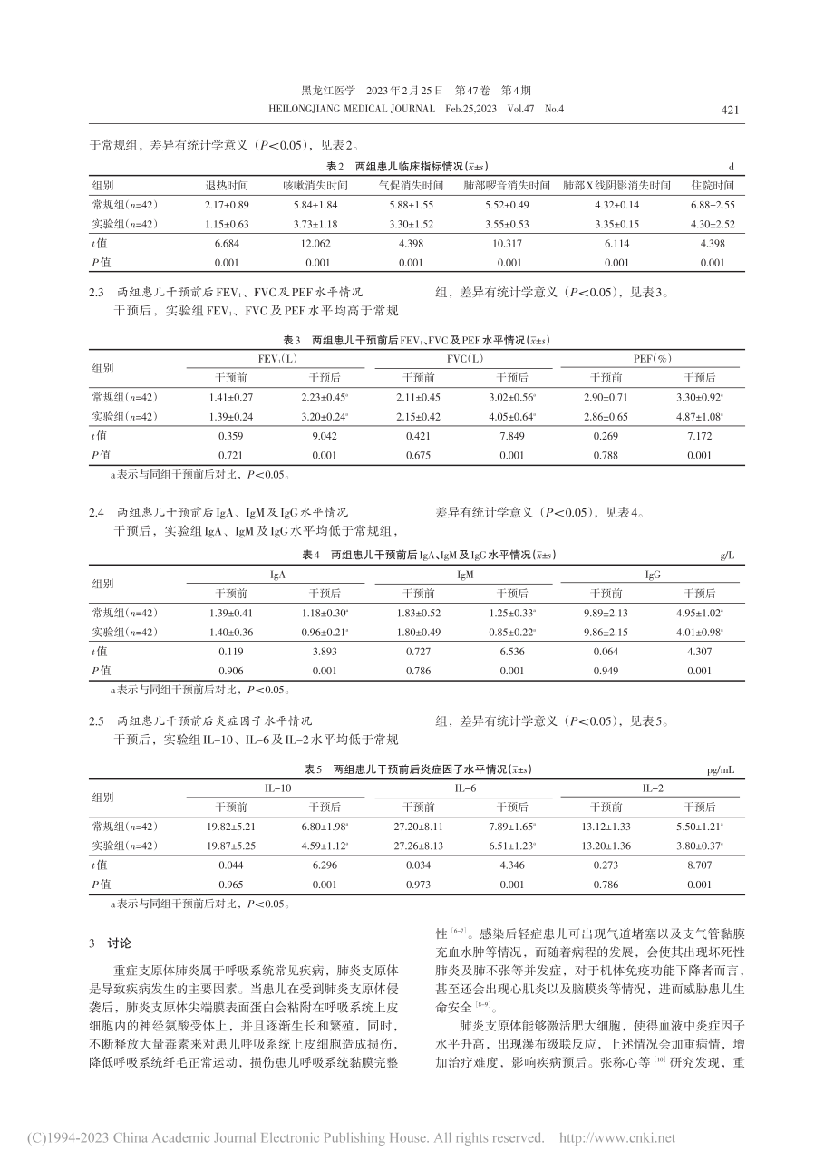 肺泡灌洗技术联合免疫球蛋白...功能以及炎症因子水平的影响_王慧英.pdf_第3页