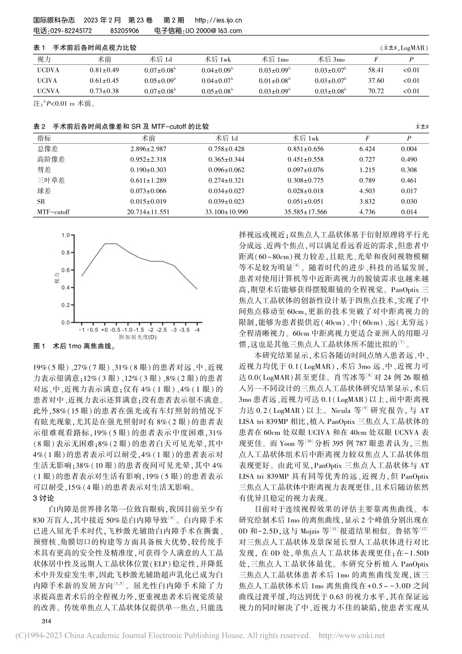 飞秒激光白内障手术联合Pa...焦点人工晶状体植入术的疗效_郭磊.pdf_第3页