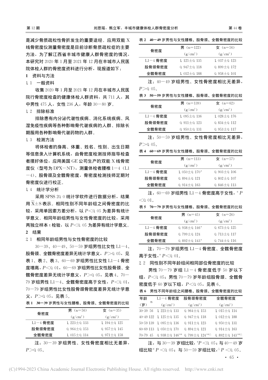 丰城市健康体检人群骨密度分析_刘思瑶.pdf_第2页