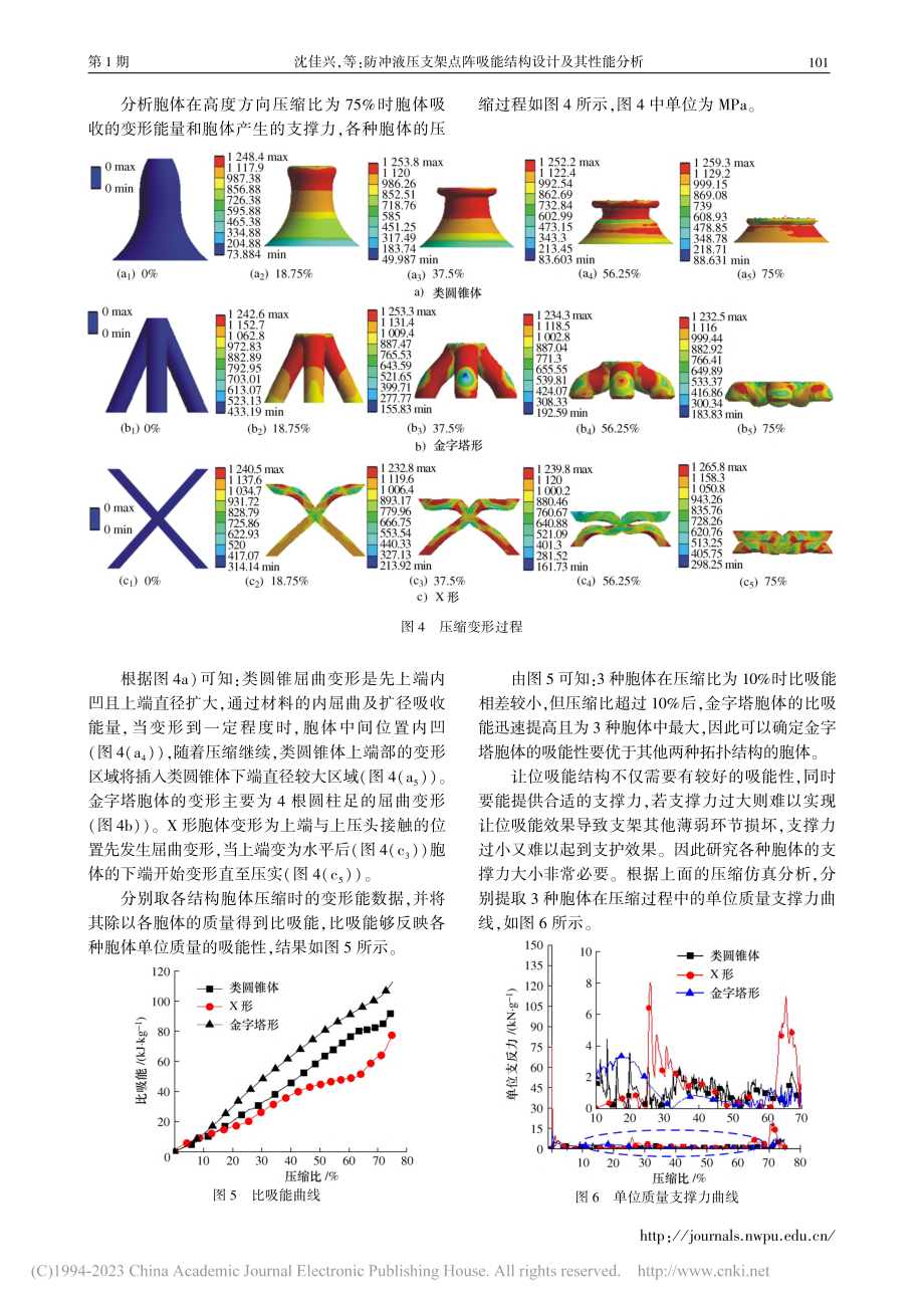 防冲液压支架点阵吸能结构设计及其性能分析_沈佳兴.pdf_第3页