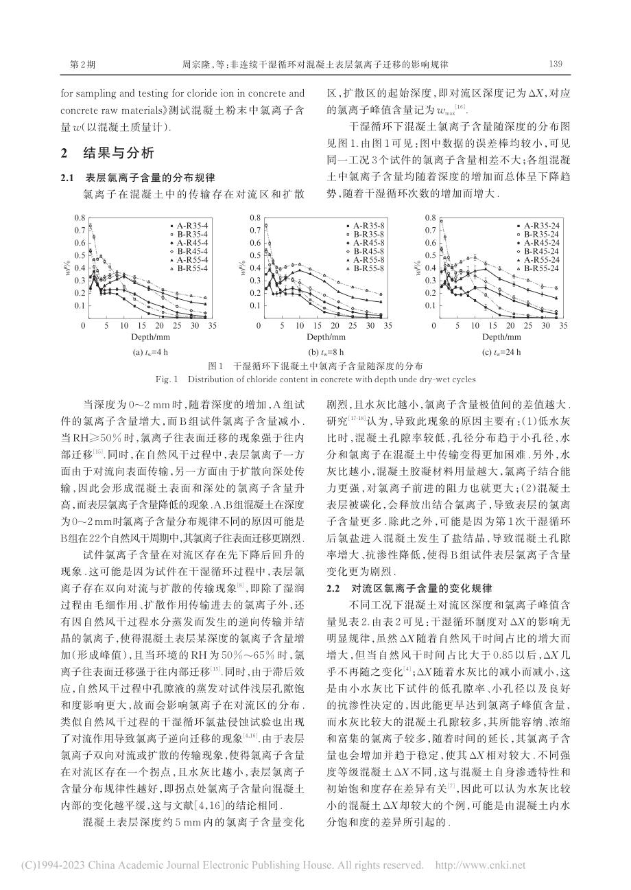 非连续干湿循环对混凝土表层氯离子迁移的影响规律_周宗隆.pdf_第3页