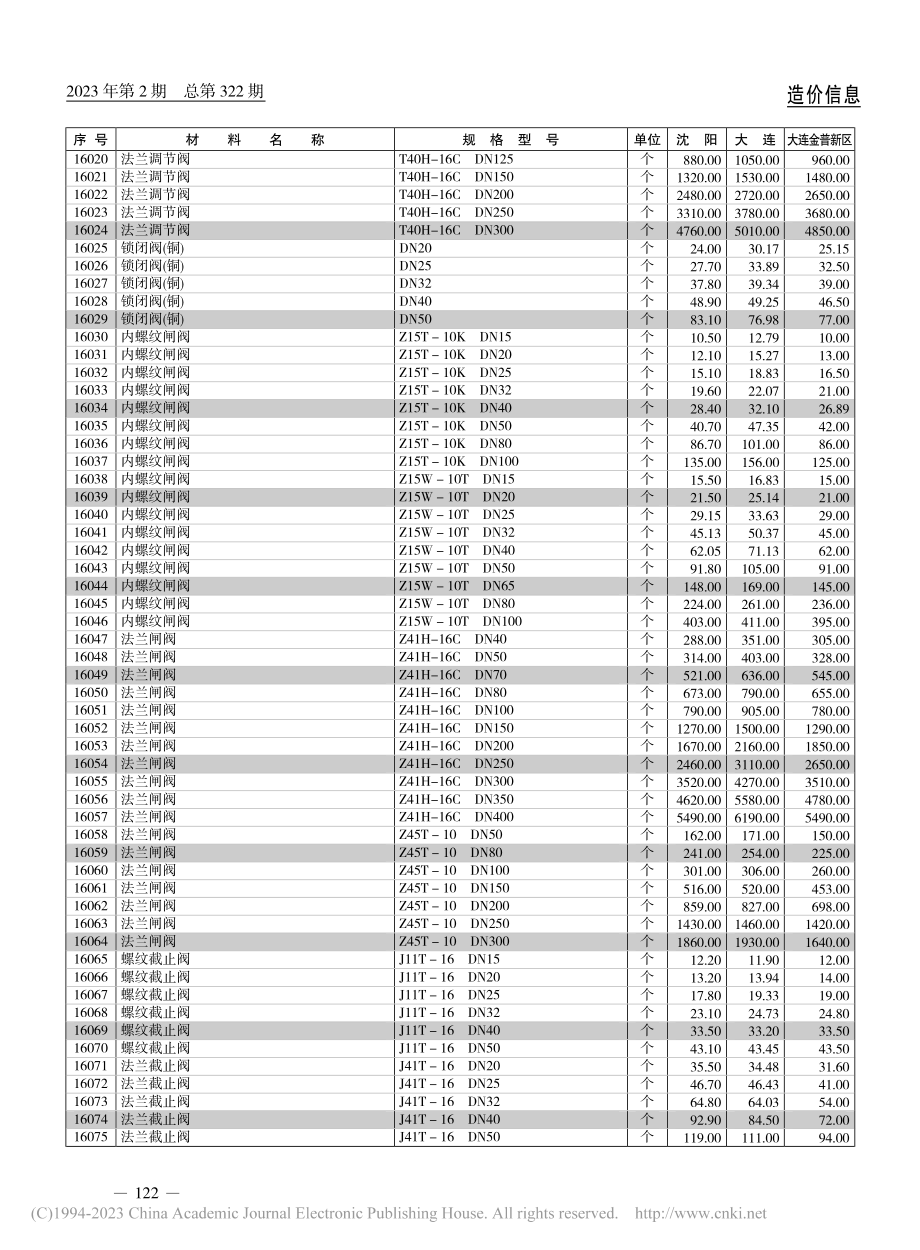 阀门、法兰、疏水器.pdf_第3页