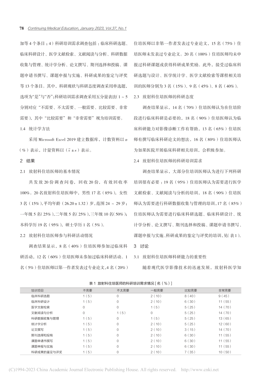 放射科规范化培训医师科研现状调查及对策研究_张添辉.pdf_第2页