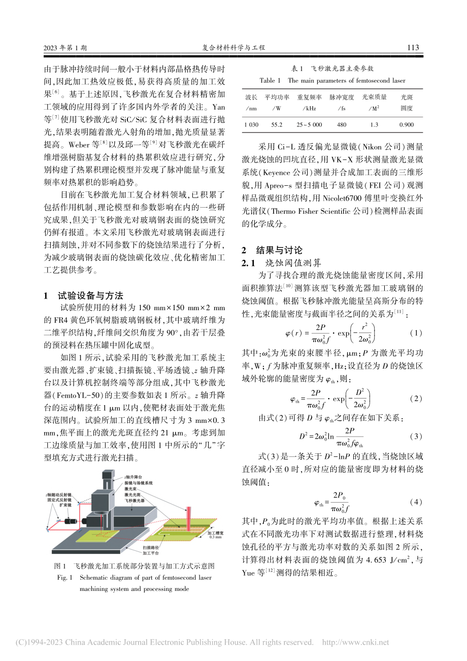 飞秒激光对玻璃钢表面的烧蚀特性试验研究_何宗泰.pdf_第2页