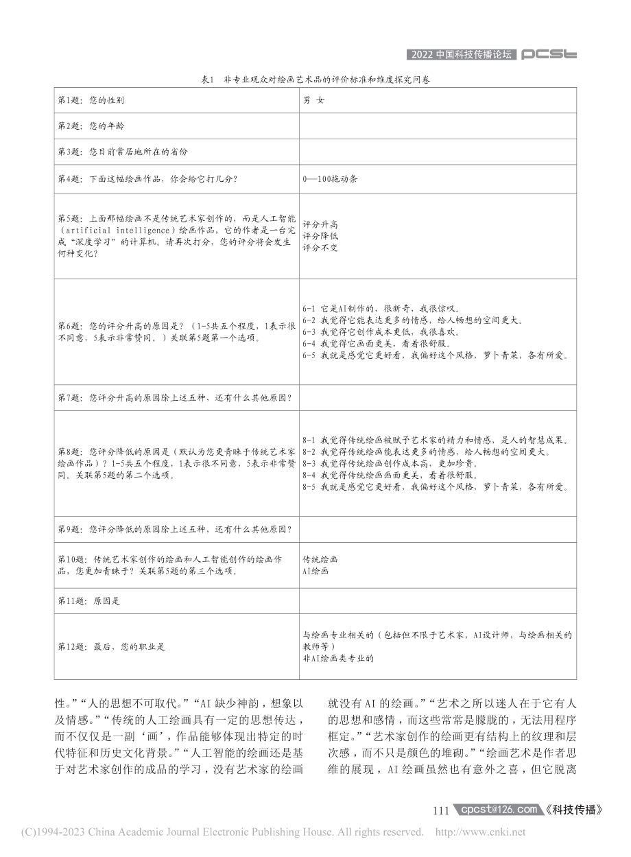 非专业观众对AI绘画艺术品...价标准的改变和影响维度探究_窦紫微.pdf_第3页