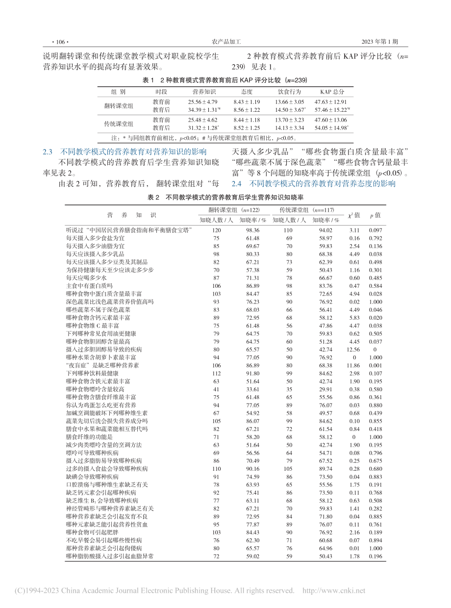 翻转课堂教学模式对大学生营...KAP和膳食营养状况的影响_李云.pdf_第3页