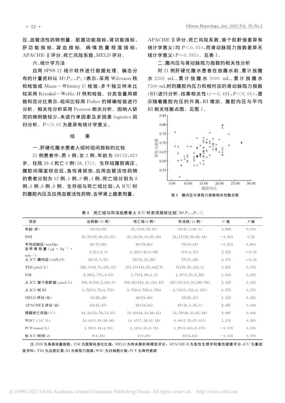 放腹水对肝硬化患者腹腔内压及肾脏血流灌注的影响_郭贺冰.pdf_第3页