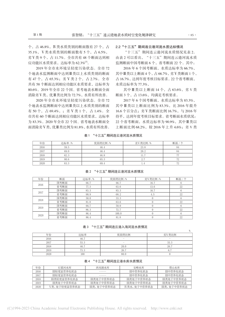 “十三五”连云港地表水质时空变化规律研究_张智铭.pdf_第2页