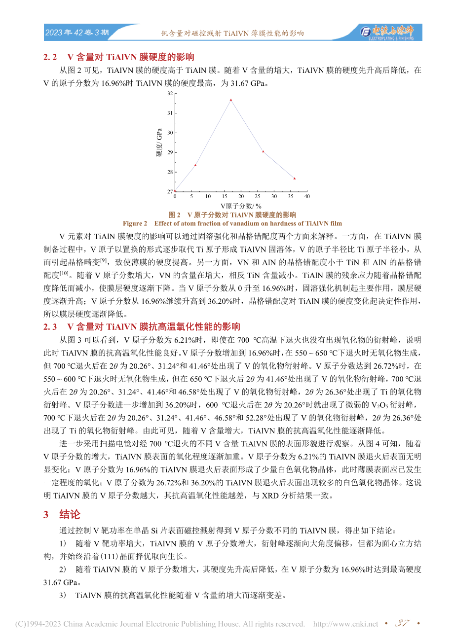 钒含量对磁控溅射TiAlVN薄膜性能的影响_陆昆.pdf_第3页