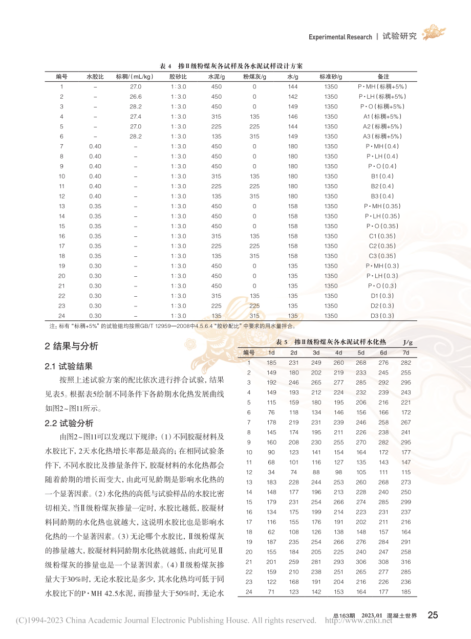 粉煤灰高性能混凝土胶凝材料体系水化热研究_贾佳.pdf_第3页