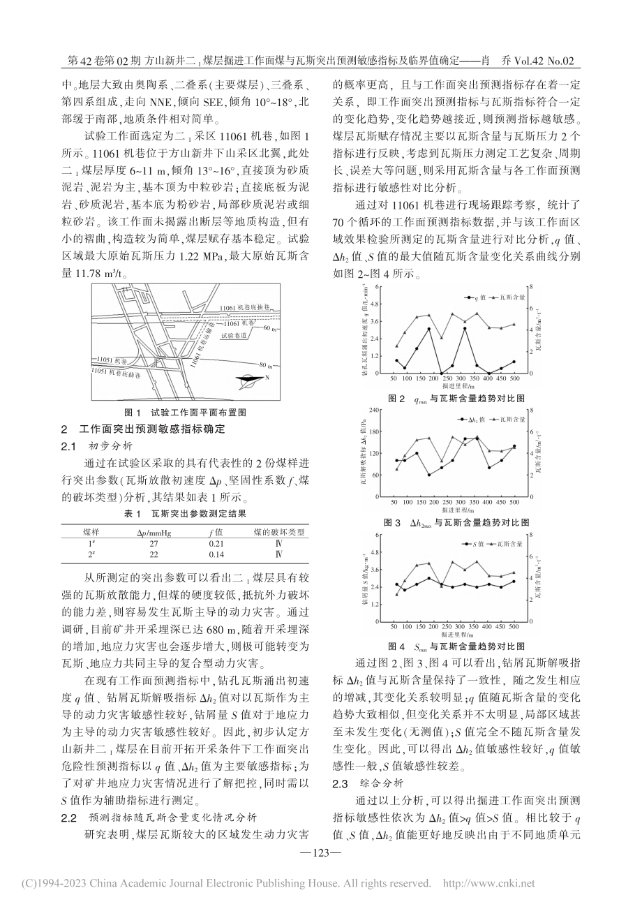 方山新井二_1煤层掘进工作...出预测敏感指标及临界值确定_肖乔.pdf_第2页