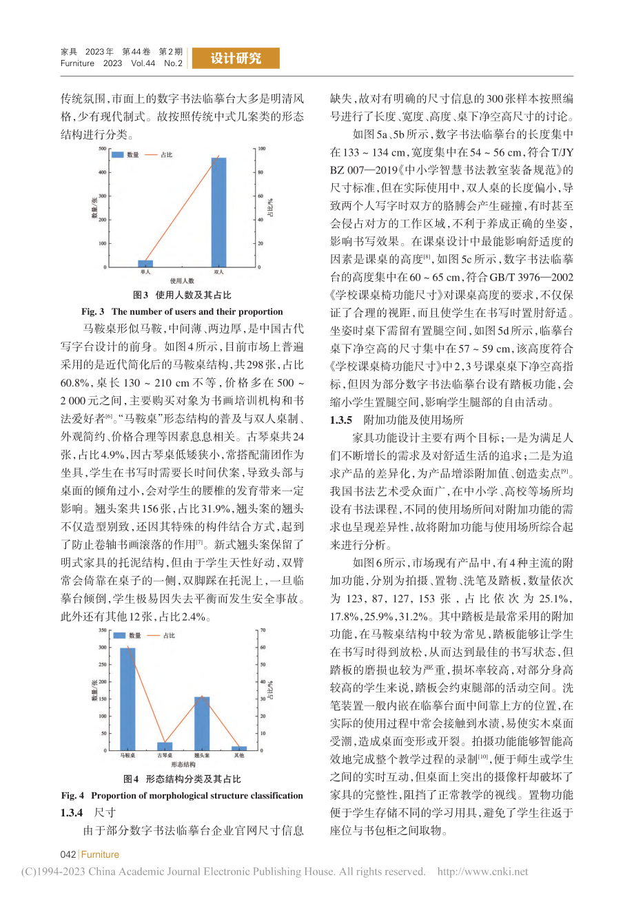 “数字书法临摹台”家具装备的市场现状调研_胡瑞杰.pdf_第3页