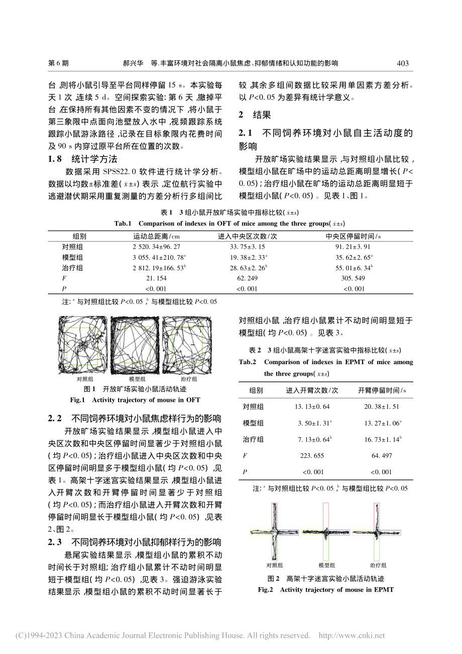 丰富环境对社会隔离小鼠焦虑、抑郁情绪和认知功能的影响_郝兴华.pdf_第3页