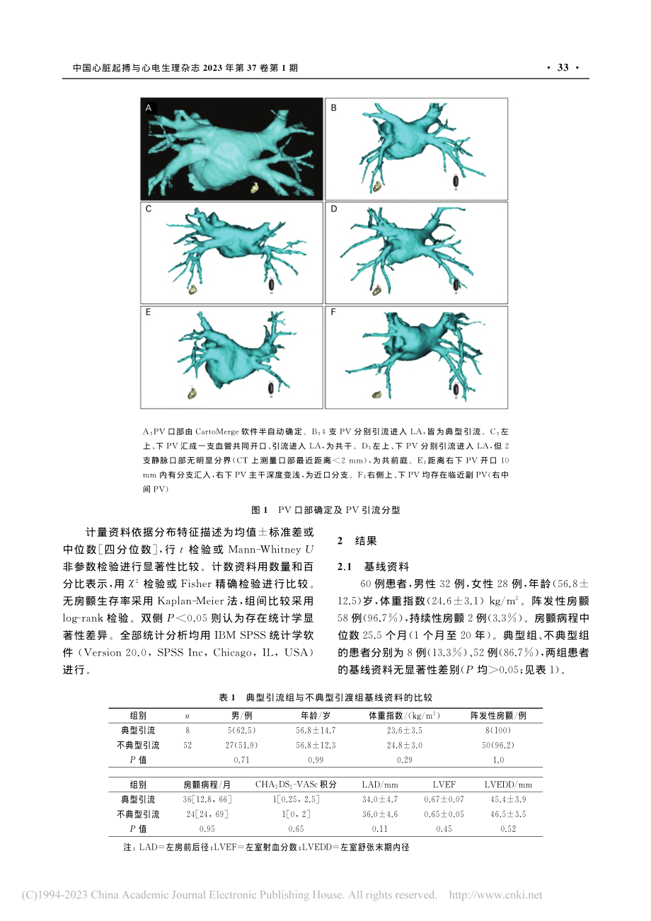 肺静脉引流类型对冷冻球囊消融心房颤动长期效果的影响_陈雄彪.pdf_第3页