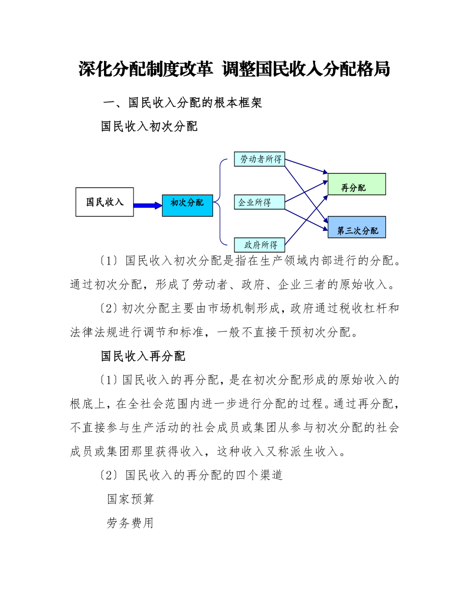 2023年深化分配制度改革 调整国民收入分配格局.doc_第1页