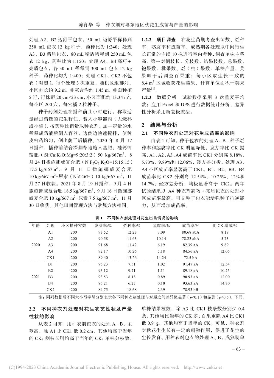 种衣剂对粤东地区秋花生成苗与产量的影响_陈育华.pdf_第3页