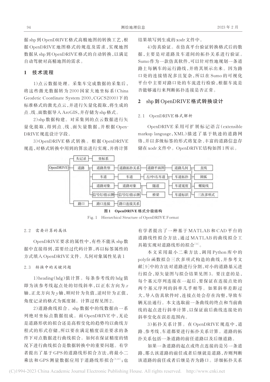 高精地图OpenDRIVE数据格式转换研究_马英才.pdf_第2页