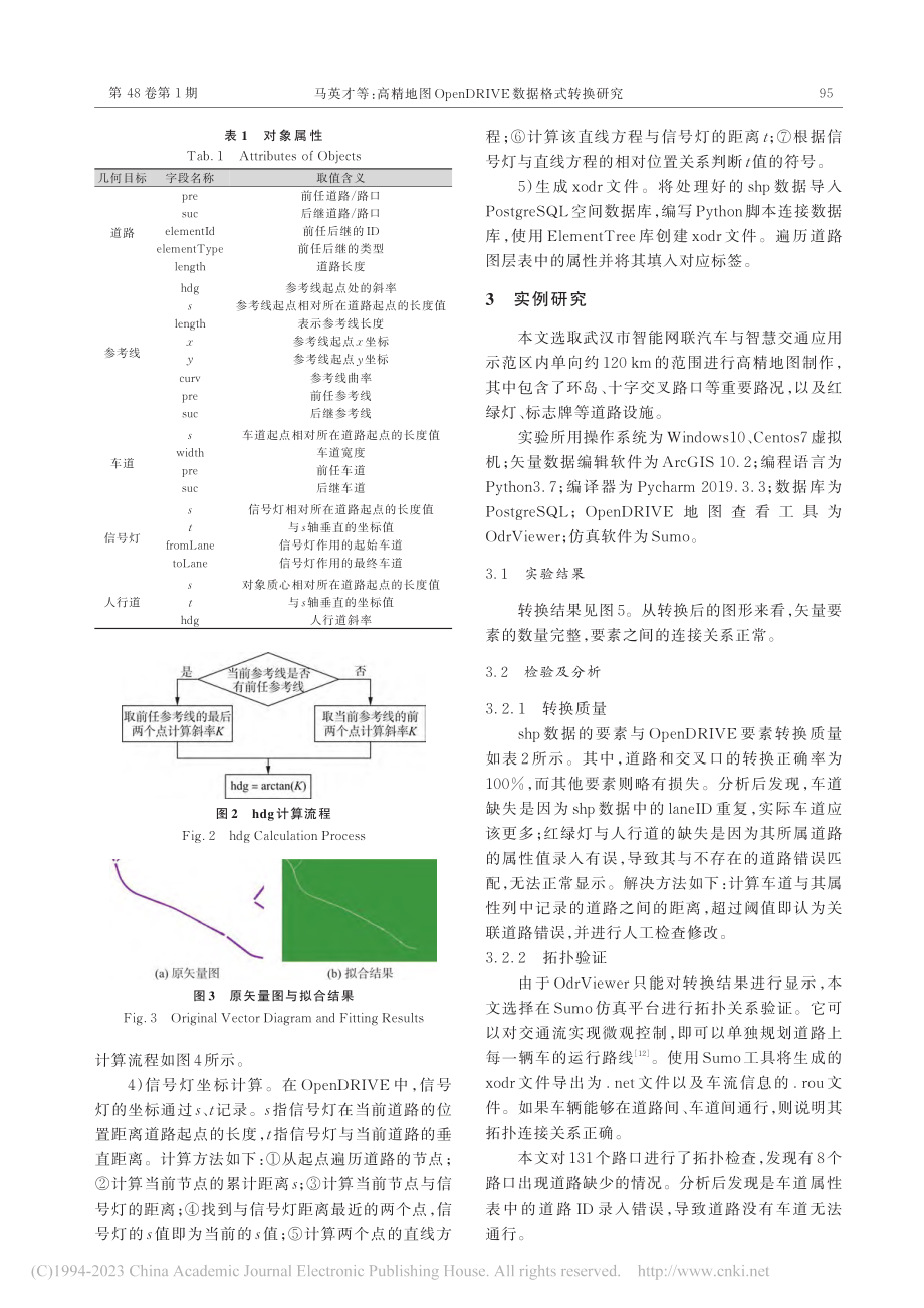 高精地图OpenDRIVE数据格式转换研究_马英才.pdf_第3页