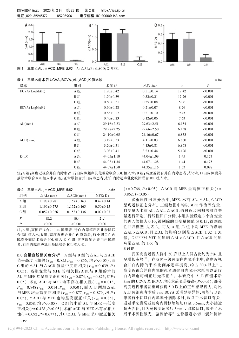 高度近视合并白内障患者不同术式术后屈光误差因素的分析_叶霞.pdf_第3页