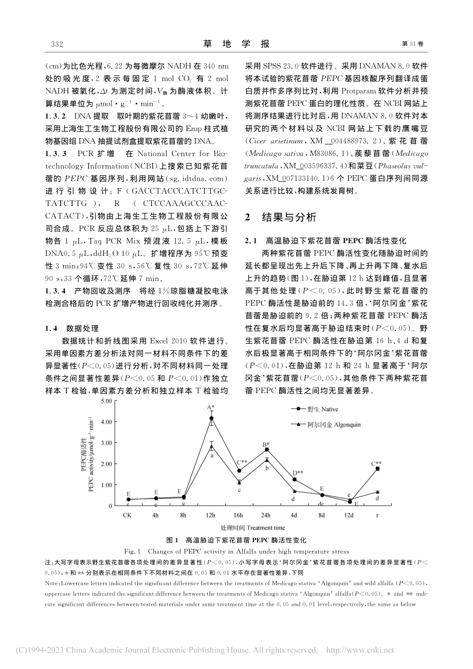 干旱和高温胁迫下紫花苜蓿P...酶活性变化及其基因序列分析_侯燕红.pdf_第3页