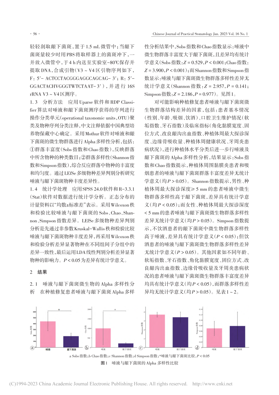 种植修复患者唾液与龈下菌斑...落结构关联及其影响因素研究_黄瑾.pdf_第3页