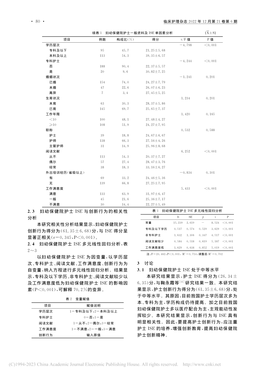 妇幼保健院护士创新自我效能感现状及其影响因素_曹莉莉.pdf_第3页