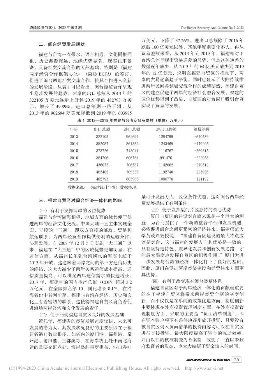 福建自贸区对闽台经济一体化的影响分析_杨海艳.pdf_第2页