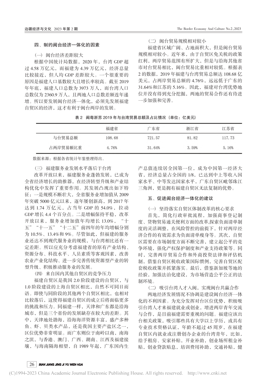 福建自贸区对闽台经济一体化的影响分析_杨海艳.pdf_第3页