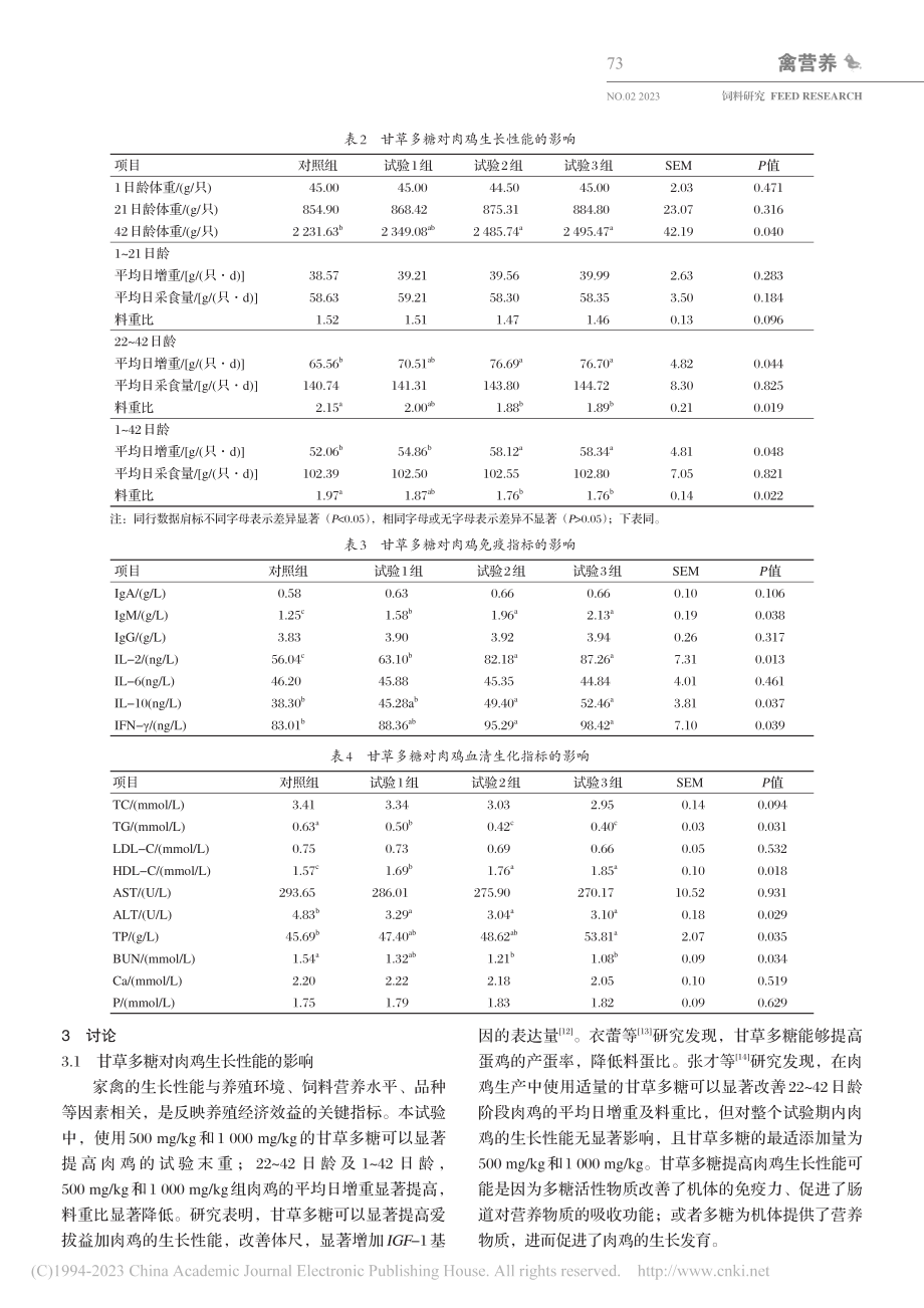 甘草多糖对肉鸡生长性能、免疫功能及血清生化指标的影响_陈伟松.pdf_第3页