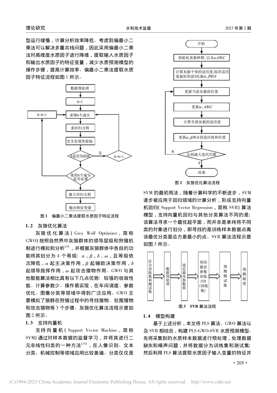 复杂水环境系统水质预测模型的构建与应用研究_侯云龙.pdf_第2页