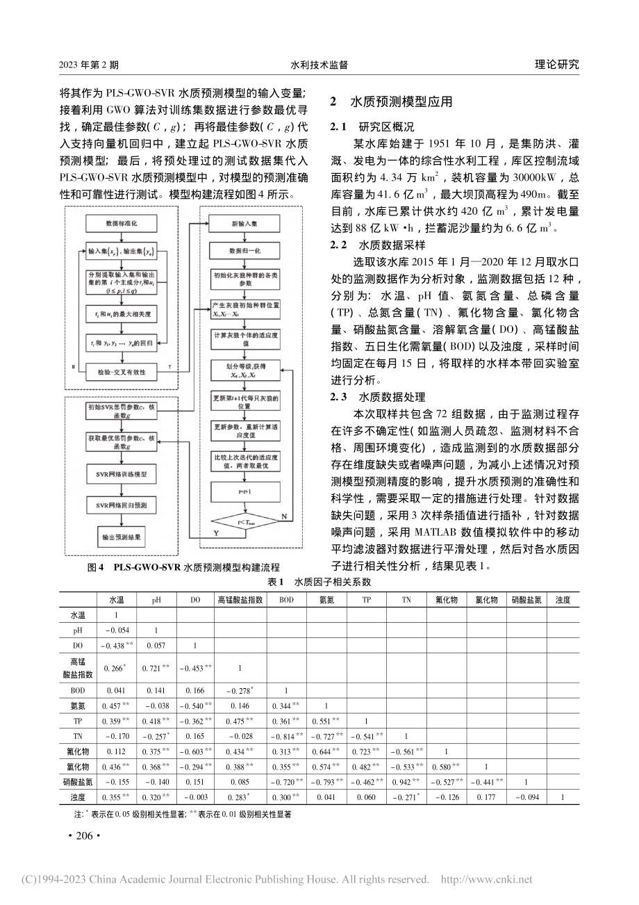 复杂水环境系统水质预测模型的构建与应用研究_侯云龙.pdf_第3页